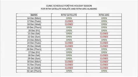 ritm careers|ritm alabang clinic schedule.